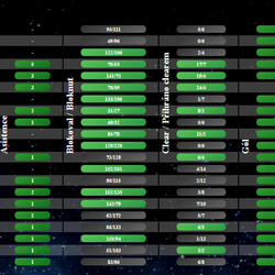 Lasergame - Turnaj - Laserball 4v4 Juniors PREHLED_detailnivysledky.jpg